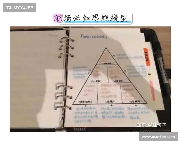 如何提升工作效率的五个实用方法助力职场成功