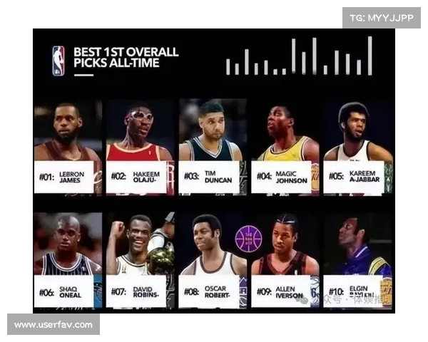 NBA精彩时刻集锦全纪录 汇聚历年经典对决与传奇球员表现
